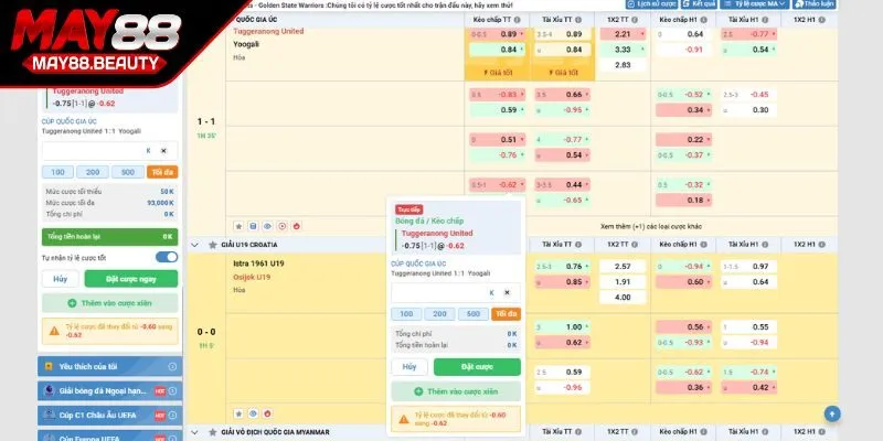 Lưu ý quan trọng